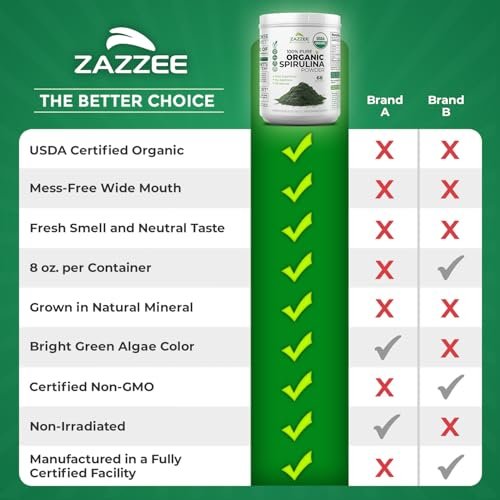 Zazzee USDA Bio Spirulina Pulver, 227 g, 68 Portionen, zertifiziert koscher, 100% rein, nicht bestrahlt, unkompliziertes Weithalsgefäß, frischer Geruch und neutraler Geschmack, nicht gentechnisch verändert, hergestellt in den USA