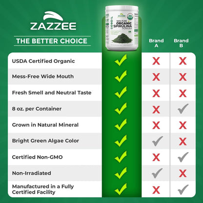Zazzee USDA Bio Spirulina Pulver, 227 g, 68 Portionen, zertifiziert koscher, 100% rein, nicht bestrahlt, unkompliziertes Weithalsgefäß, frischer Geruch und neutraler Geschmack, nicht gentechnisch verändert, hergestellt in den USA