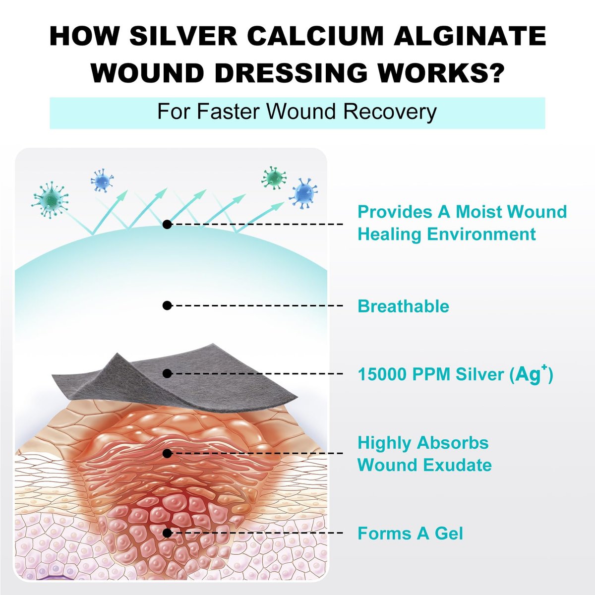 Ag Silber Calcium Alginat Wundauflage 10x10 cm, nicht haftende Pads für Wunden, weiche Silberauflage für die Wundpflege, hochsaugfähige Kompressen, 15 Stück
