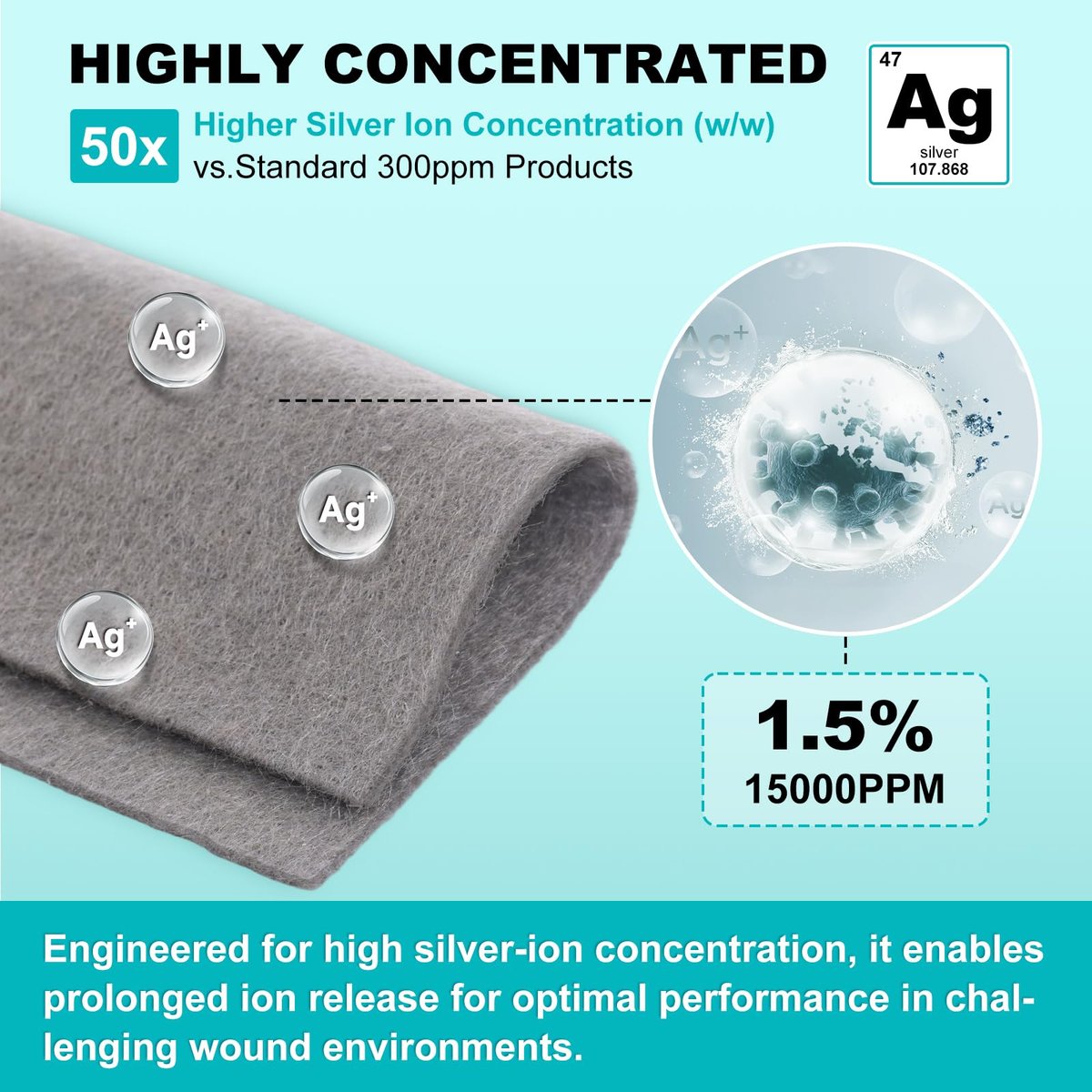 Ag Silber Calcium Alginat Wundauflage 10x10 cm, nicht haftende Pads für Wunden, weiche Silberauflage für die Wundpflege, hochsaugfähige Kompressen, 15 Stück