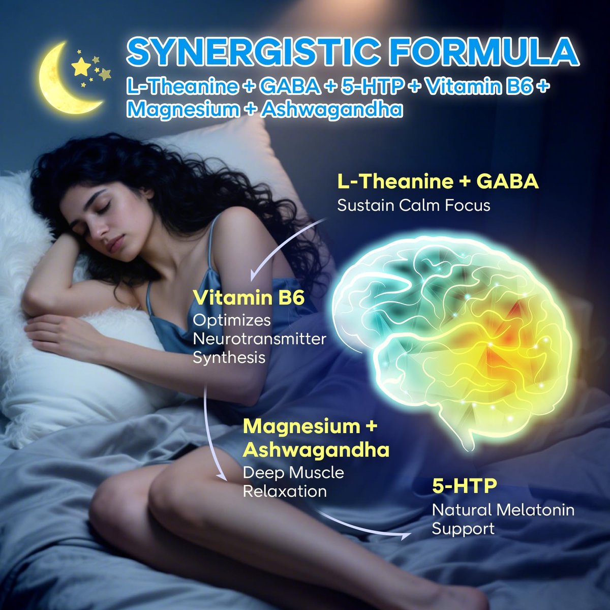 BVIVLOO L-Theanine Gummis mit L-Theanin 400 mg, Ashwagandha, GABA, 5-HTP, Magnesiumglycinat für Ruhe, Schlaf & Entspannung – Vegan, Himbeergeschmack, 60 Stück