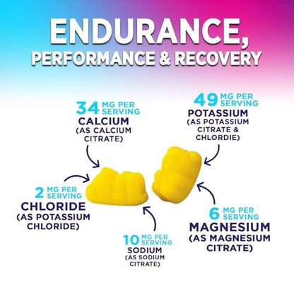 Hydration Electrolyte Gummies – Täglicher Flüssigkeitsersatz-Gummi mit Mineralien, Kalium & echtem Salz – Vegan, Nicht-GVO – Leckerer Zitronengeschmack – 120 Gummis