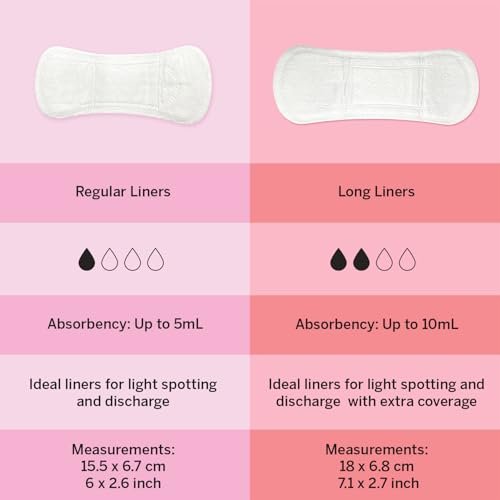 Pixie Organische Baumwoll-Slipeinlagen für Damen - Lange Slipeinlagen - Leichte Saugfähigkeit & ultradünn - Auslaufsicher, hypoallergen & unparfümiert für die Intimhygiene - Kompostierbar - 88 Stück