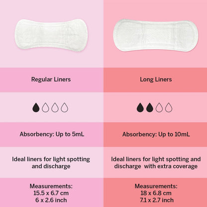 Pixie Bio-Baumwoll Slipeinlagen für Frauen – Reguläre, einzeln verpackte Pantyliner – Saugstark & ultra-dünn – Auslaufsicher, hypoallergen & unparfümiert – Kompostierbar – 44 Stück