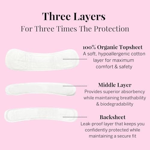 Pixie Bio-Baumwoll Slipeinlagen für Frauen – Reguläre, einzeln verpackte Pantyliner – Saugstark & ultra-dünn – Auslaufsicher, hypoallergen & unparfümiert – Kompostierbar – 44 Stück