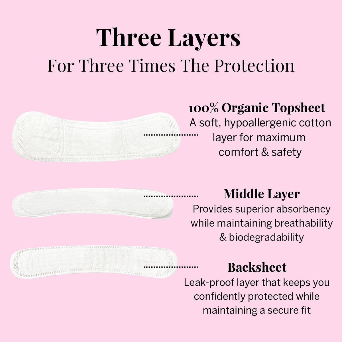 Pixie Bio-Baumwoll Slipeinlagen für Frauen – Reguläre, einzeln verpackte Pantyliner – Saugstark & ultra-dünn – Auslaufsicher, hypoallergen & unparfümiert – Kompostierbar – 44 Stück