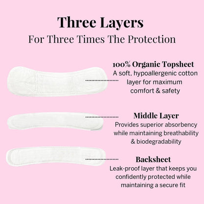 Pixie Bio-Baumwoll Slipeinlagen für Frauen – Reguläre, einzeln verpackte Pantyliner – Saugstark & ultra-dünn – Auslaufsicher, hypoallergen & unparfümiert – Kompostierbar – 44 Stück