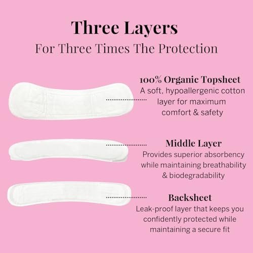 Pixie Bio-Baumwoll Slipeinlagen für Frauen - Reguläre, gewickelte Slipeinlagen - Leichte Saugfähigkeit & hauchdünn - Auslaufsicher, hypoallergen & parfümfrei - kompostierbar - 88 Stück