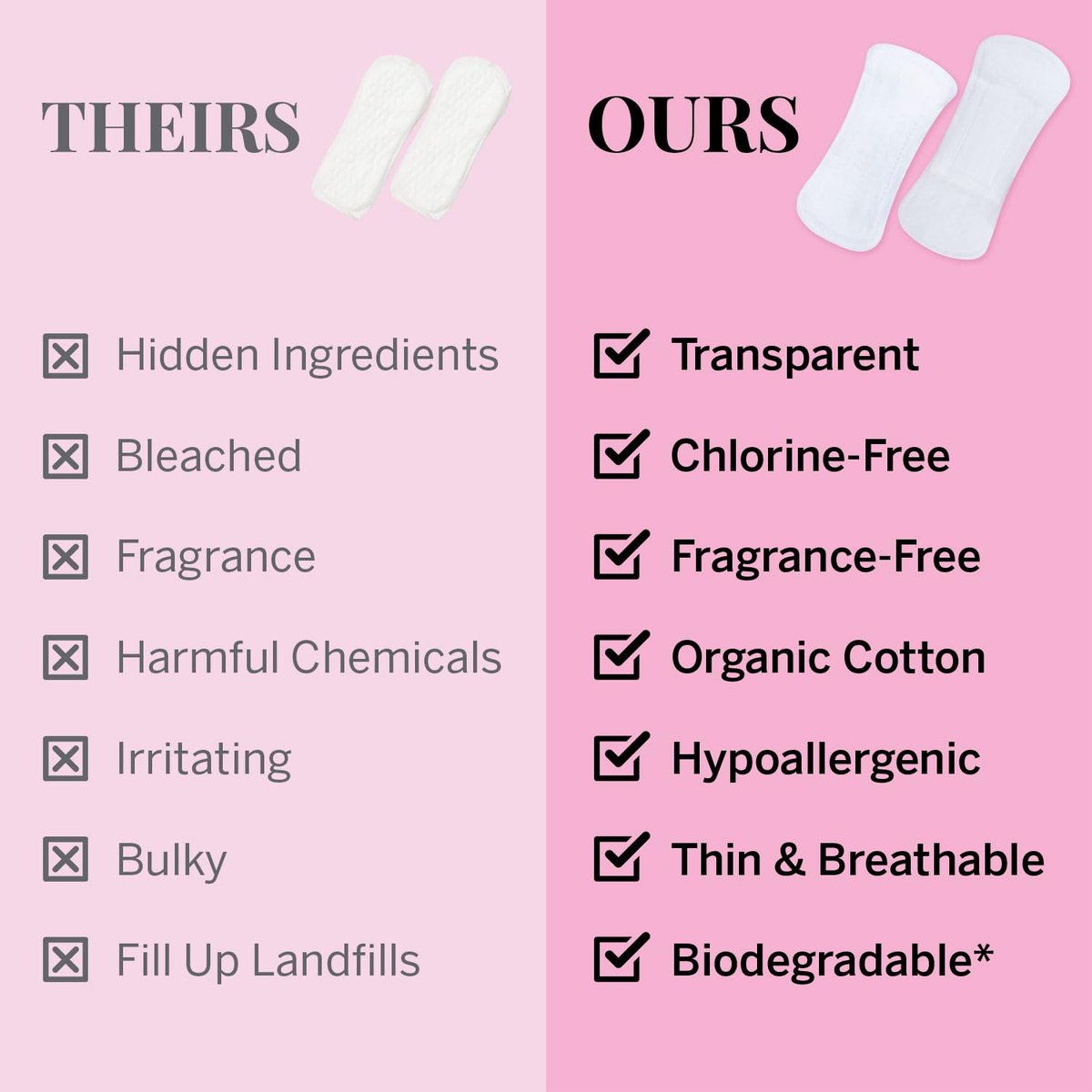 Pixie Bio-Baumwoll Slipeinlagen für Frauen - Reguläre, gewickelte Slipeinlagen - Leichte Saugfähigkeit & hauchdünn - Auslaufsicher, hypoallergen & parfümfrei - kompostierbar - 88 Stück