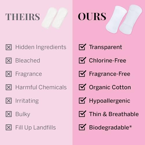 Pixie Bio-Baumwoll Slipeinlagen für Frauen - Reguläre, gewickelte Slipeinlagen - Leichte Saugfähigkeit & hauchdünn - Auslaufsicher, hypoallergen & parfümfrei - kompostierbar - 88 Stück