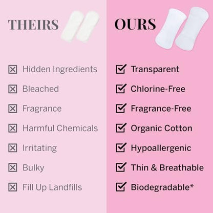 Pixie Bio-Baumwoll Slipeinlagen für Frauen - Reguläre, gewickelte Slipeinlagen - Leichte Saugfähigkeit & hauchdünn - Auslaufsicher, hypoallergen & parfümfrei - kompostierbar - 88 Stück
