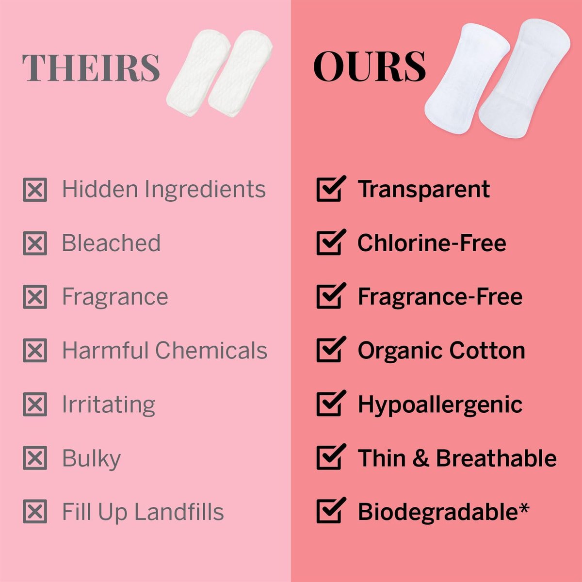 Pixie Organische Baumwoll-Slipeinlagen für Damen - Lange Slipeinlagen - Leichte Saugfähigkeit & ultradünn - Auslaufsicher, hypoallergen & unparfümiert für die Intimhygiene - Kompostierbar - 88 Stück