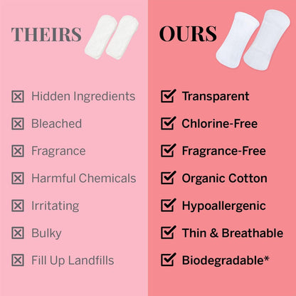 Pixie Organische Baumwoll-Slipeinlagen für Damen - Lange Slipeinlagen - Leichte Saugfähigkeit & ultradünn - Auslaufsicher, hypoallergen & unparfümiert für die Intimhygiene - Kompostierbar - 88 Stück