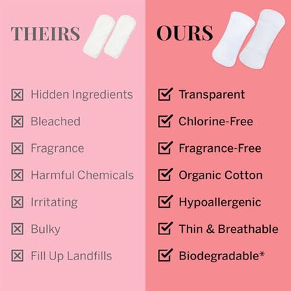 Pixie Organische Baumwoll-Slipeinlagen für Damen - Lange Slipeinlagen - Leichte Saugfähigkeit & ultradünn - Auslaufsicher, hypoallergen & unparfümiert für die Intimhygiene - Kompostierbar - 88 Stück