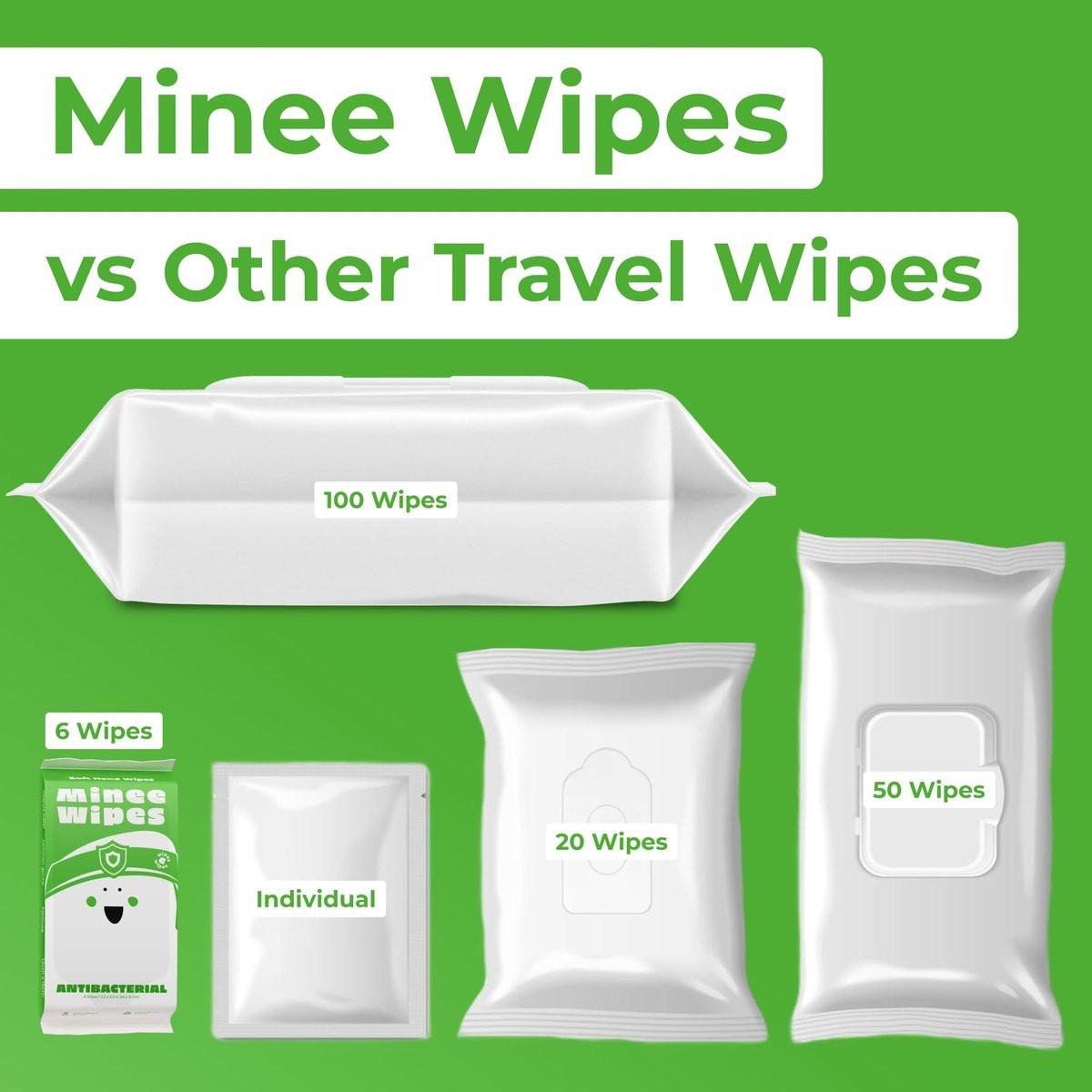 Impossibly Compact Travel Antibacterial Wipes Hand Sanitizer - 99% Wasser und Aloe - Sicher für empfindliche Haut & hypoallergene Handtücher - Reiseutensilien für Erwachsene & Kinder, 10er Pack insgesamt 60 Tücher