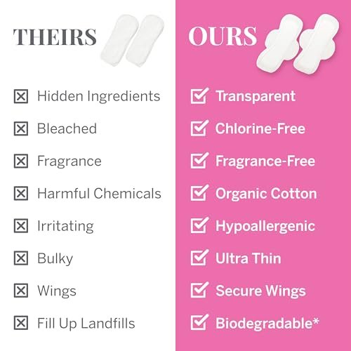 Pixie Erstes Perioden-Set für Mädchen 9-12 – Beste Bio-Baumwoll-Teen Binden mit Flügeln – Perioden-Tracking-Armband & diskrete Umhängetasche – Tween-Starterkit & Hygiene-Essentials für unterwegs