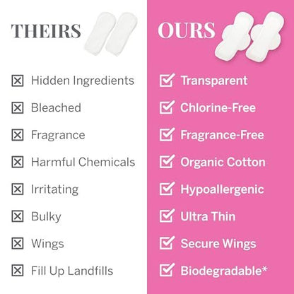 Pixie Erstes Perioden-Set für Mädchen 9-12 – Beste Bio-Baumwoll-Teen Binden mit Flügeln – Perioden-Tracking-Armband & diskrete Umhängetasche – Tween-Starterkit & Hygiene-Essentials für unterwegs