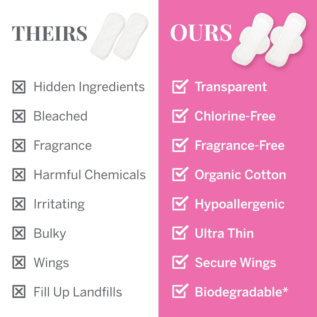 Pixie Erstes Perioden-Set für Mädchen 9-12 – Beste Bio-Baumwoll-Teen Binden mit Flügeln – Perioden-Tracking-Armband & diskrete Umhängetasche – Tween-Starterkit & Hygiene-Essentials für unterwegs