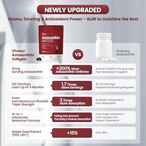 10-in-1 Astaxanthin 12 mg Kapseln – 4 Monate Vorrat, Antioxidans aus Haematococcus Pluvialis, mit Lycopin, Traubenkernöl, Vitamin E – Unterstützt Augen-, Gelenk- und Hautgesundheit