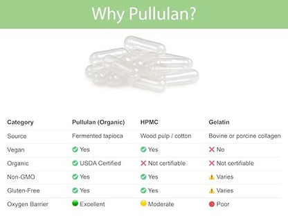 KOYAH - Zertifizierte Bio-Leere Pullulan-Kapseln: Größe 00, Vegan, Glutenfrei, Nicht-GVO, Allergenfrei – Ideal für DIY-Ergänzungen (100 Stück)