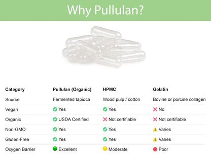 KOYAH - Zertifizierte Bio-Leere Pullulan-Kapseln: Größe 00, Vegan, Glutenfrei, Nicht-GVO, Allergenfrei – Ideal für DIY-Ergänzungen (100 Stück)