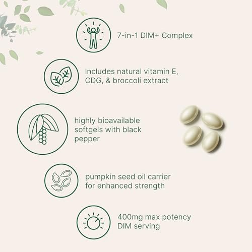 Micro Ingredients DIM+ Komplex 400mg – 240 Softgels mit Kürbiskernöl & 7-in-1 Formel für Männer & Frauen