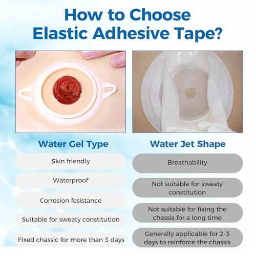 Sunliech 20 Stück Elastische Ostomy Barrier Strips, Medizinische Hydrokolloid-Ostomy-Versorgung, Hautklebendes Ostomy-Barrier-Tape, Wasserdicht gegen Leckagen für Ostomy-Beutel, Colostomie- und Ileostomie-Zubehör