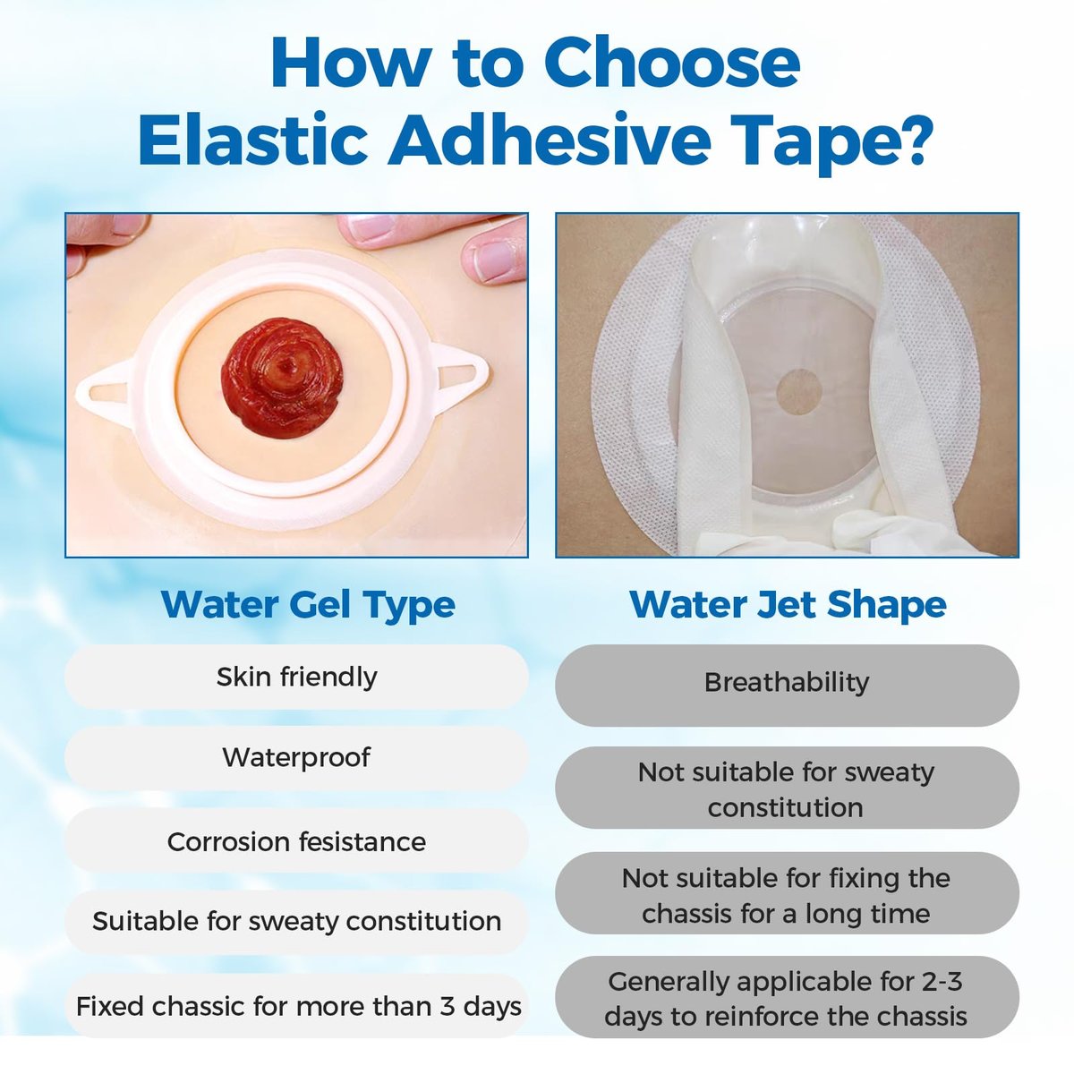 Sunliech 20 Stück Elastische Ostomy Barrier Strips, Medizinische Hydrokolloid-Ostomy-Versorgung, Hautklebendes Ostomy-Barrier-Tape, Wasserdicht gegen Leckagen für Ostomy-Beutel, Colostomie- und Ileostomie-Zubehör