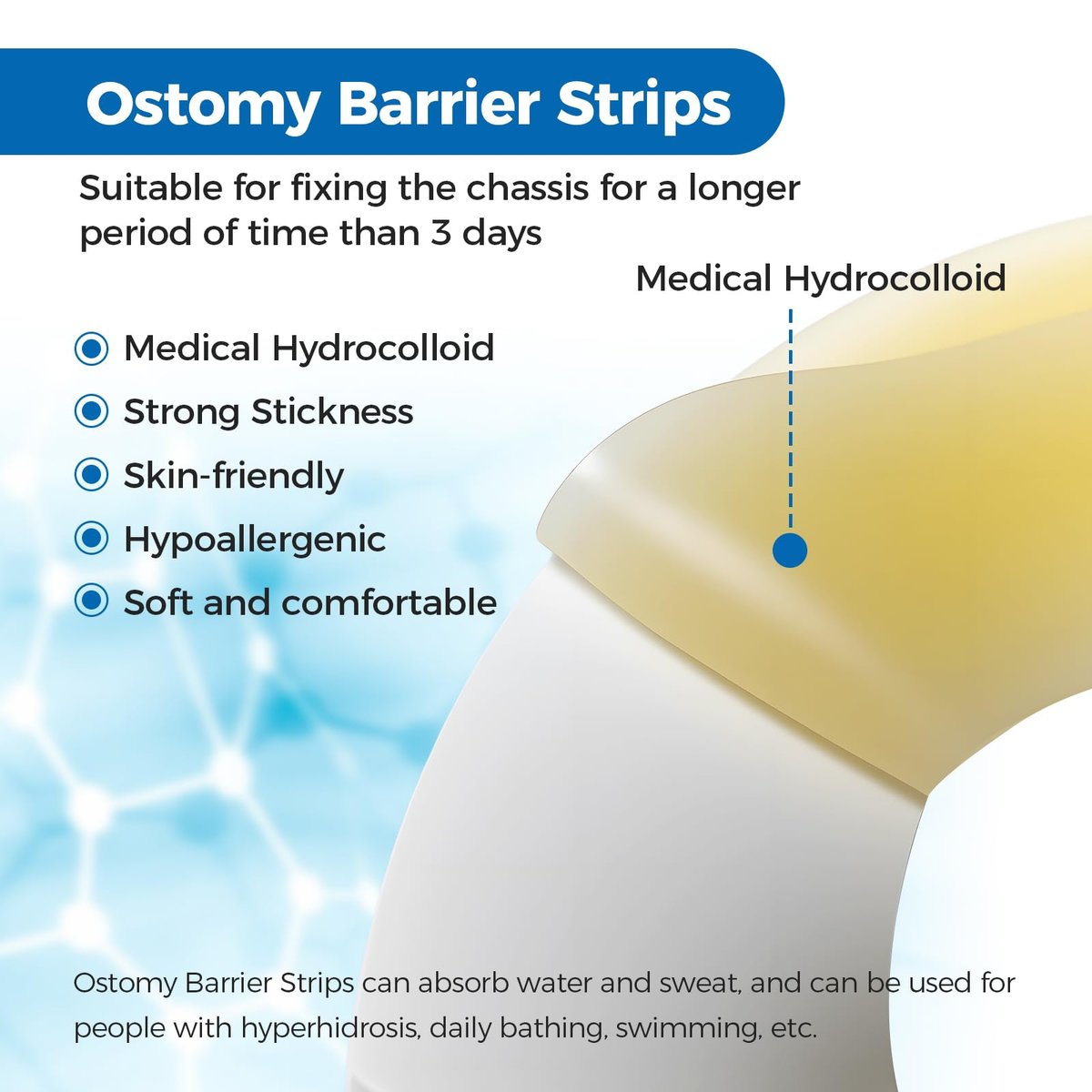 Sunliech 20 Stück Elastische Ostomy Barrier Strips, Medizinische Hydrokolloid-Ostomy-Versorgung, Hautklebendes Ostomy-Barrier-Tape, Wasserdicht gegen Leckagen für Ostomy-Beutel, Colostomie- und Ileostomie-Zubehör