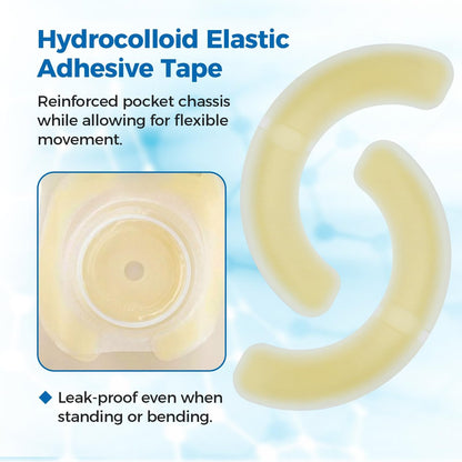 Sunliech 20 Stück Elastische Ostomy Barrier Strips, Medizinische Hydrokolloid-Ostomy-Versorgung, Hautklebendes Ostomy-Barrier-Tape, Wasserdicht gegen Leckagen für Ostomy-Beutel, Colostomie- und Ileostomie-Zubehör