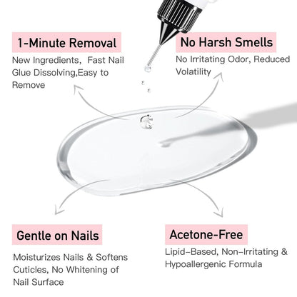 Curvlife 2er-Pack 10g Semi-Solid Klebegel und 20ml Präzisions-Kleberentferner Set für Press-on-Nägel, Valentinstagsgeschenk, schnell trocknend, ohne UV-Lampe, mit sanftem, acetonfreiem Entferner, falsche Nagelspitzen