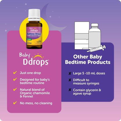 Ddrops Baby Bedtime Drops – Bio Flüssigkeit für abendliche Schlafenszeit-Routinen, 60 Portionen