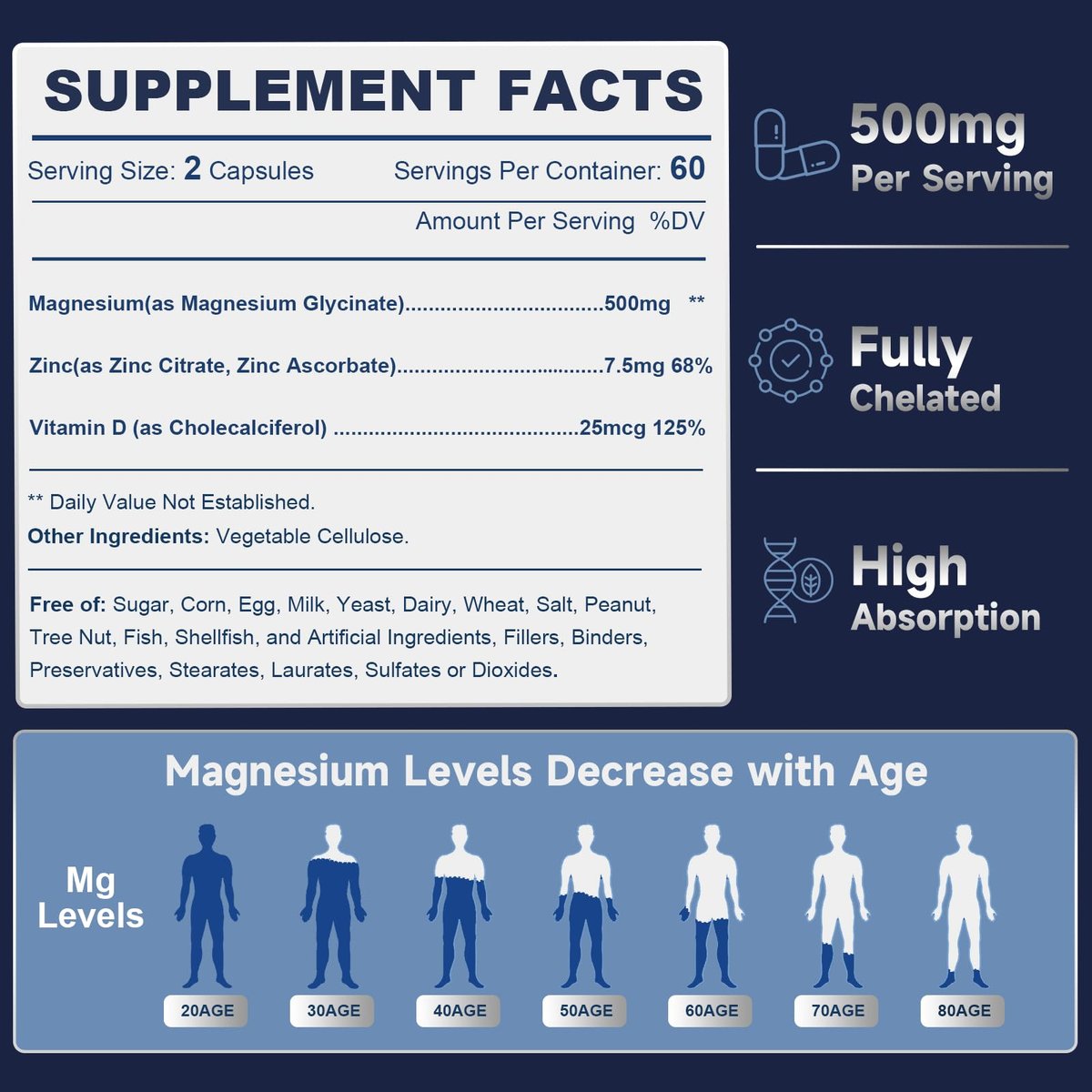 DRFOSTER Magnesium Glycinat 500mg mit Zink & Vitamin D3, Hochabsorbierendes Chelat-Magnesium-Glycinat für Schlaf, Muskel- & Knochenunterstützung, Wadenkrämpfe, Non-GMO - 120 vegane Kapseln