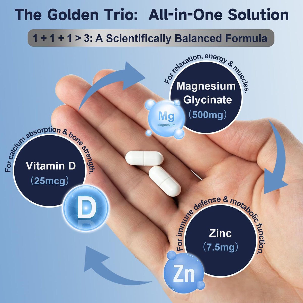 DRFOSTER Magnesium Glycinat 500mg mit Zink & Vitamin D3, Hochabsorbierendes Chelat-Magnesium-Glycinat für Schlaf, Muskel- & Knochenunterstützung, Wadenkrämpfe, Non-GMO - 120 vegane Kapseln