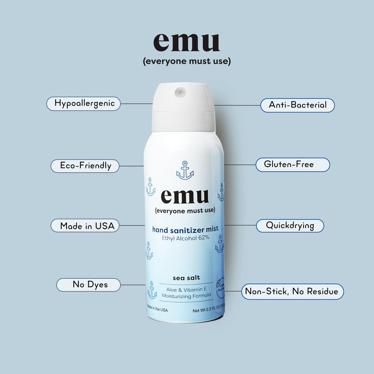 EMU (EVERYONE MUST USE) Hand Sanitizer Pocket Spray, Reisegröße 2,2 oz – Handdesinfektion mit Feuchtigkeit, 24-Stunden-Schutz, Hergestellt in den USA (3er-Pack Meersalz)