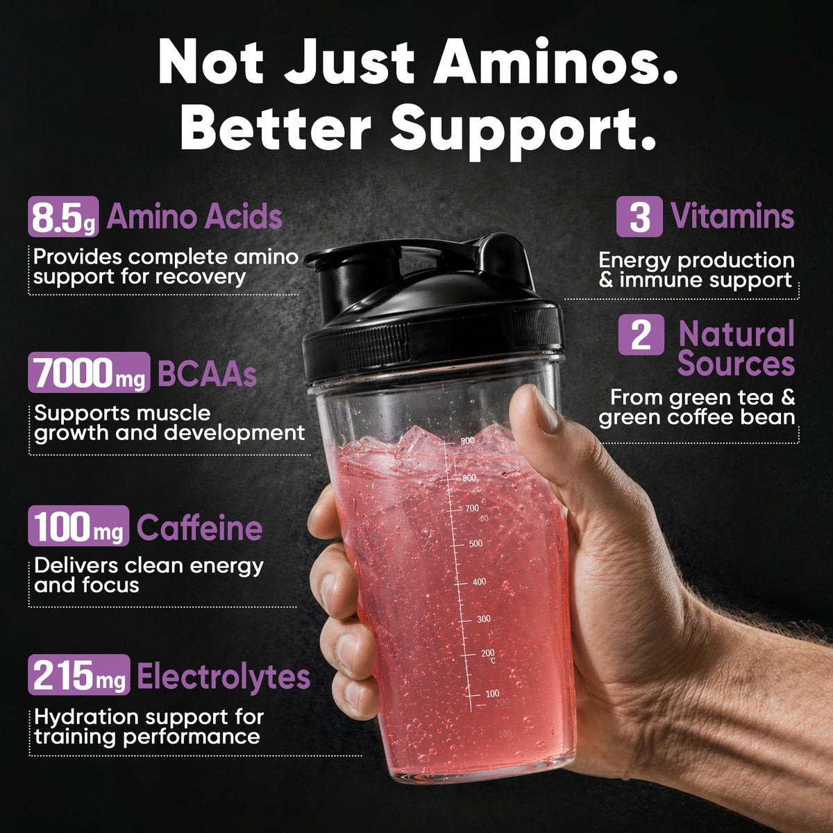 Zuckerfreies 7g BCAA + EAA Pulver | Unterstützt Muskelerholung, Wachstum, Kraft & Ausdauer – 11 essentielle Aminosäuren mit L-Glutamin, Koffein, Vitaminen & Elektrolyten für Energie & Hydration