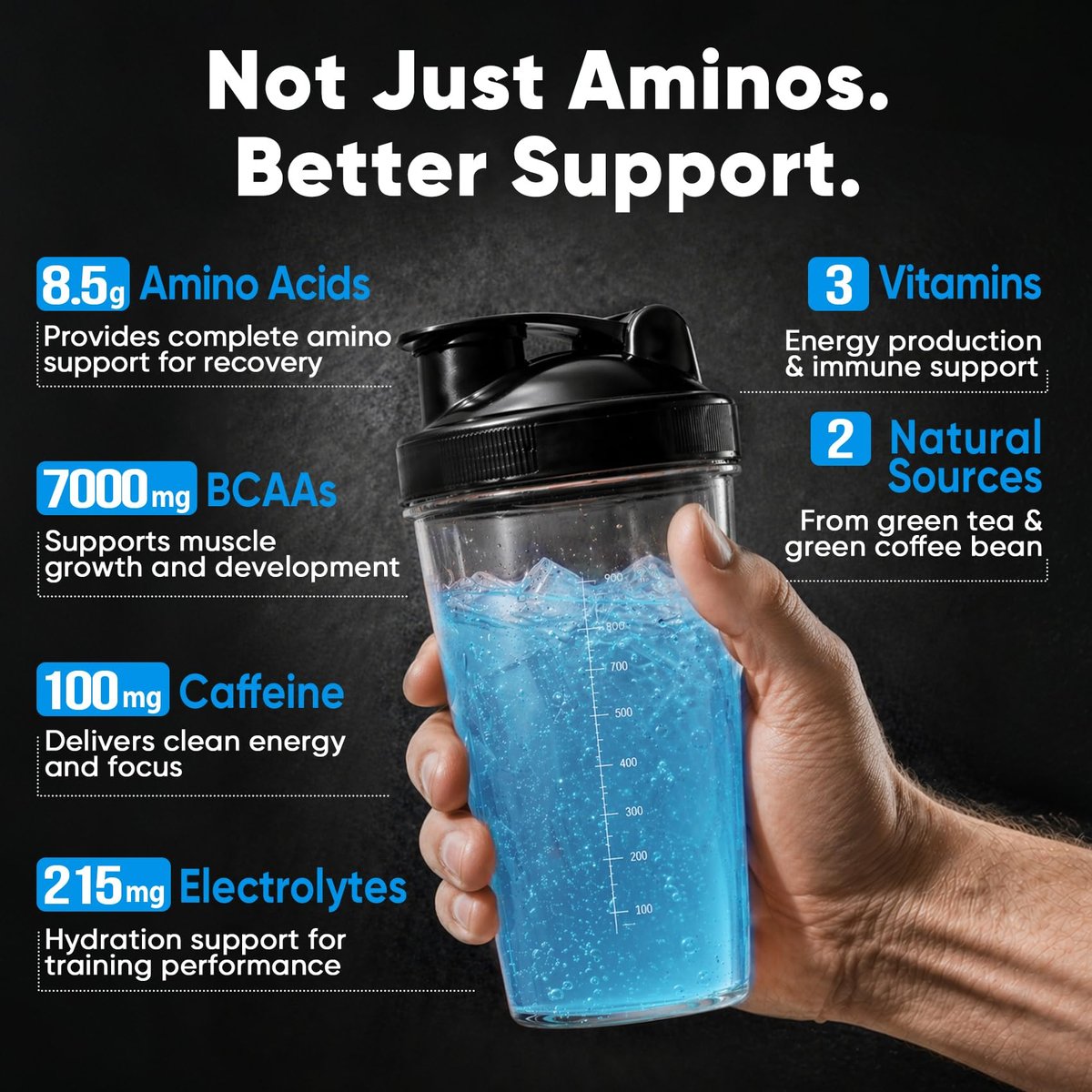 Zuckerfreies 7g BCAA + EAA Pulver | Unterstützt Muskelregeneration, Wachstum, Kraft & Ausdauer – 12 essentielle Aminosäuren mit L-Glutamin, Koffein, Vitaminen & Elektrolyten für Energie & Hydratation