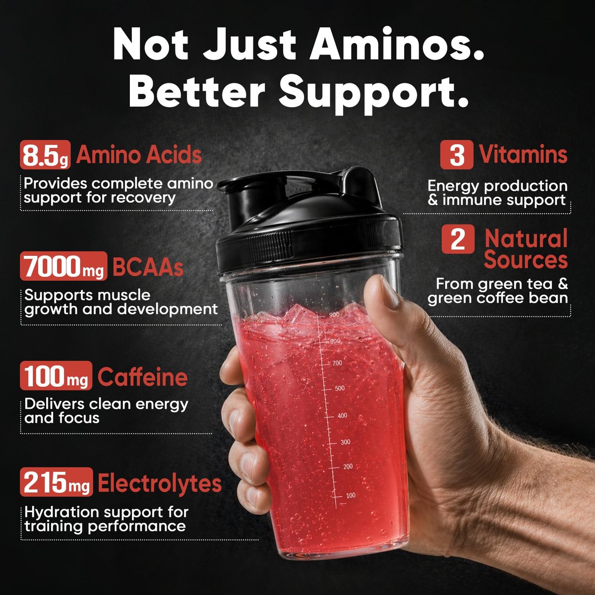 Zuckerfreies 7g BCAA + EAA Pulver | Unterstützt Muskelregeneration, Wachstum, Kraft & Ausdauer – 10 essentielle Aminosäuren mit L-Glutamin, Koffein, Vitaminen & Elektrolyten für Energie & Hydration