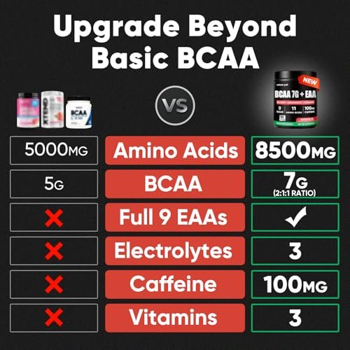 Zuckerfreies 7g BCAA + EAA Pulver | Unterstützt Muskelregeneration, Wachstum, Kraft & Ausdauer – 10 essentielle Aminosäuren mit L-Glutamin, Koffein, Vitaminen & Elektrolyten für Energie & Hydration