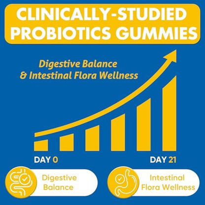 Darmgesundheit & Probiotische Gummibärchen, 112,5 Milliarden KBE, Zuckerfrei - 8 Stämme + Präbiotika + Kräuter - für Verdauung, Immunsystem, Durchfall & Blähungen - Darmgesundheit für Frauen & Männer, 60 Stück Probiotika Gummibärchen