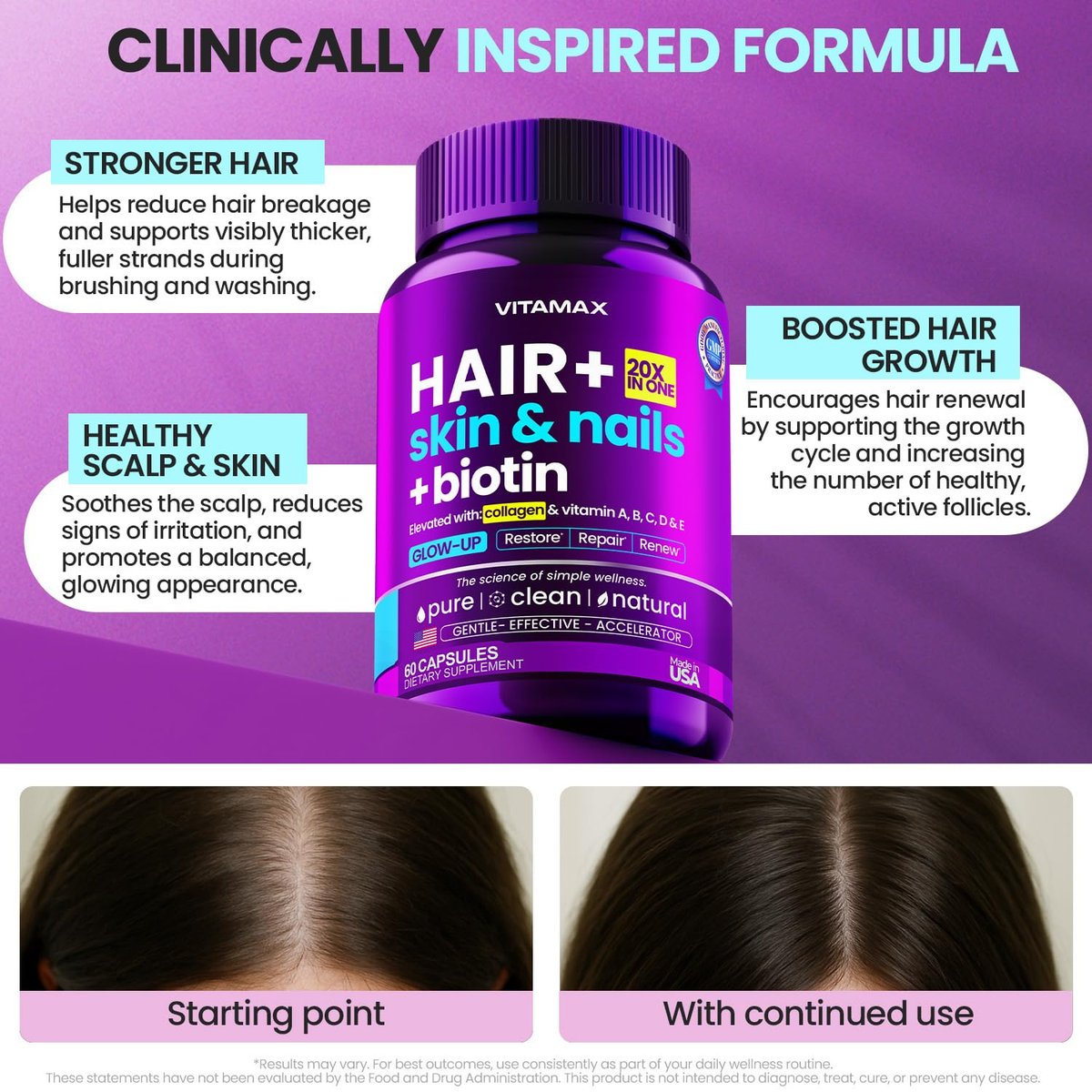 Biotin | Kollagen | Keratin Booster mit Hyaluronsäure – Kräftigeres Haarwachstum, Gesunde Haut & Stärkere Nägel – Extra stark – Multi-Vitamin-B-Komplex – Für Frauen & Männer – Hergestellt in den USA – 60 Kapseln