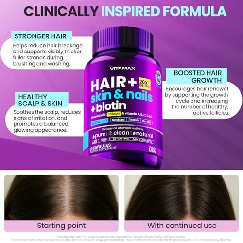 Biotin | Kollagen | Keratin Booster mit Hyaluronsäure – Kräftigeres Haarwachstum, Gesunde Haut & Stärkere Nägel – Extra stark – Multi-Vitamin-B-Komplex – Für Frauen & Männer – Hergestellt in den USA – 60 Kapseln