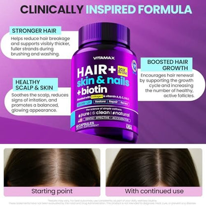 Biotin | Kollagen | Keratin Booster mit Hyaluronsäure – Kräftigeres Haarwachstum, Gesunde Haut & Stärkere Nägel – Extra stark – Multi-Vitamin-B-Komplex – Für Frauen & Männer – Hergestellt in den USA – 60 Kapseln