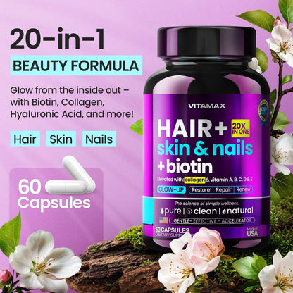 Biotin | Kollagen | Keratin Booster mit Hyaluronsäure – Kräftigeres Haarwachstum, Gesunde Haut & Stärkere Nägel – Extra stark – Multi-Vitamin-B-Komplex – Für Frauen & Männer – Hergestellt in den USA – 60 Kapseln