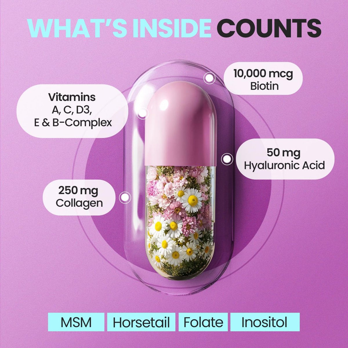 Biotin | Kollagen | Keratin Booster mit Hyaluronsäure – Kräftigeres Haarwachstum, Gesunde Haut & Stärkere Nägel – Extra stark – Multi-Vitamin-B-Komplex – Für Frauen & Männer – Hergestellt in den USA – 60 Kapseln