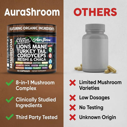 AuraShroom Pilz-Ergänzung: Löwenmähne, Turkey Tail, Cordyceps, Reishi, Shiitake, Chaga, Austernpilze – Stressabbau, Immununterstützung, Nootropikum, Energie – 60 Kapseln von Clean Nutra