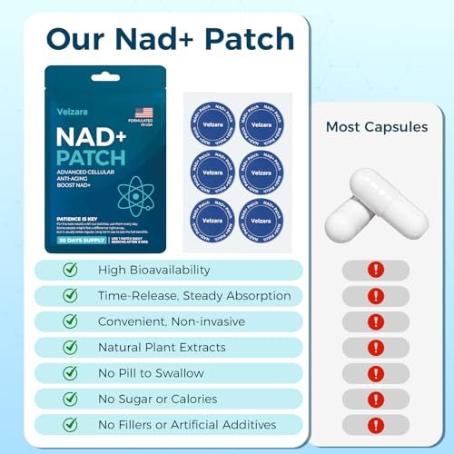 Velzara NAD+ Patches – Komfortable 24h-Pflaster, Vegan, Wasserresistent, 60 Patches