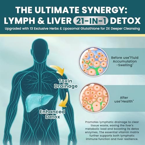 Liposomale Lymphdrainage-Tropfen – 21-in-1 Leberreinigung & Entgiftung mit Mariendistel, Echinacea, Klettenwurzel, liposomalem Glutathion, Vitamin-Komplex für Darm- & Stoffwechselgesundheit