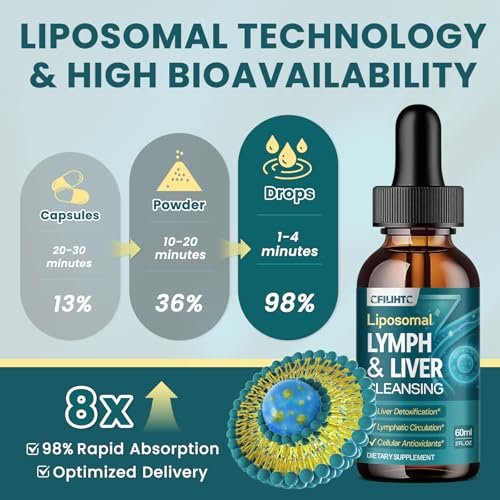 Liposomale Lymphdrainage-Tropfen – 21-in-1 Leberreinigung & Entgiftung mit Mariendistel, Echinacea, Klettenwurzel, liposomalem Glutathion, Vitamin-Komplex für Darm- & Stoffwechselgesundheit