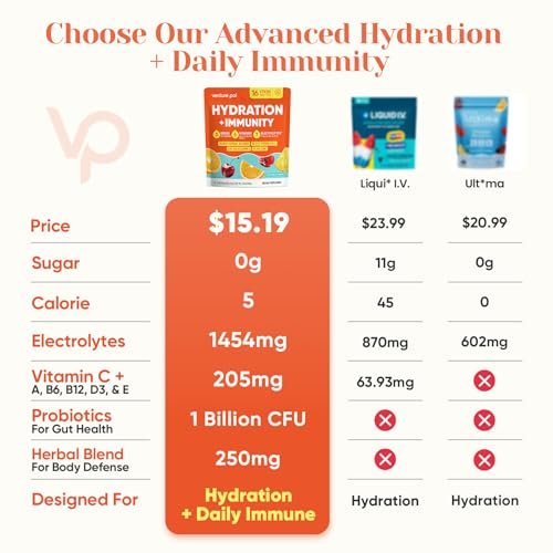 Venture Pal 2-in-1 Hydration + Immune Elektrolytpulver – 16 Portionsbeutel mit 7 Elektrolyten & 6 Vitaminen, Holunder, Kurkuma, Echinacea | Zuckerfrei | Keto-freundlich
